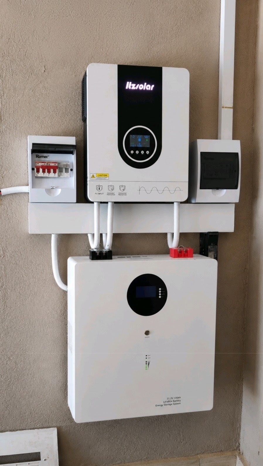 electronics
